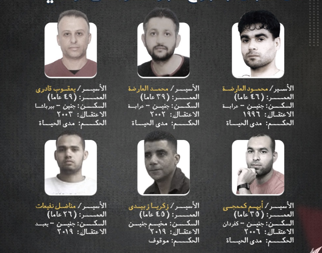 Profil Singkat Enam Pejuang Palestina yang Meloloskan Diri dari Penjara Israel
